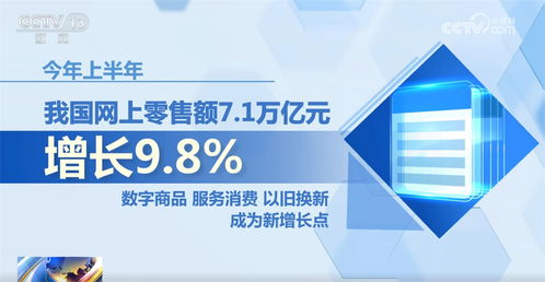 換出市場新活力 消費品以舊換新加力惠及消費者